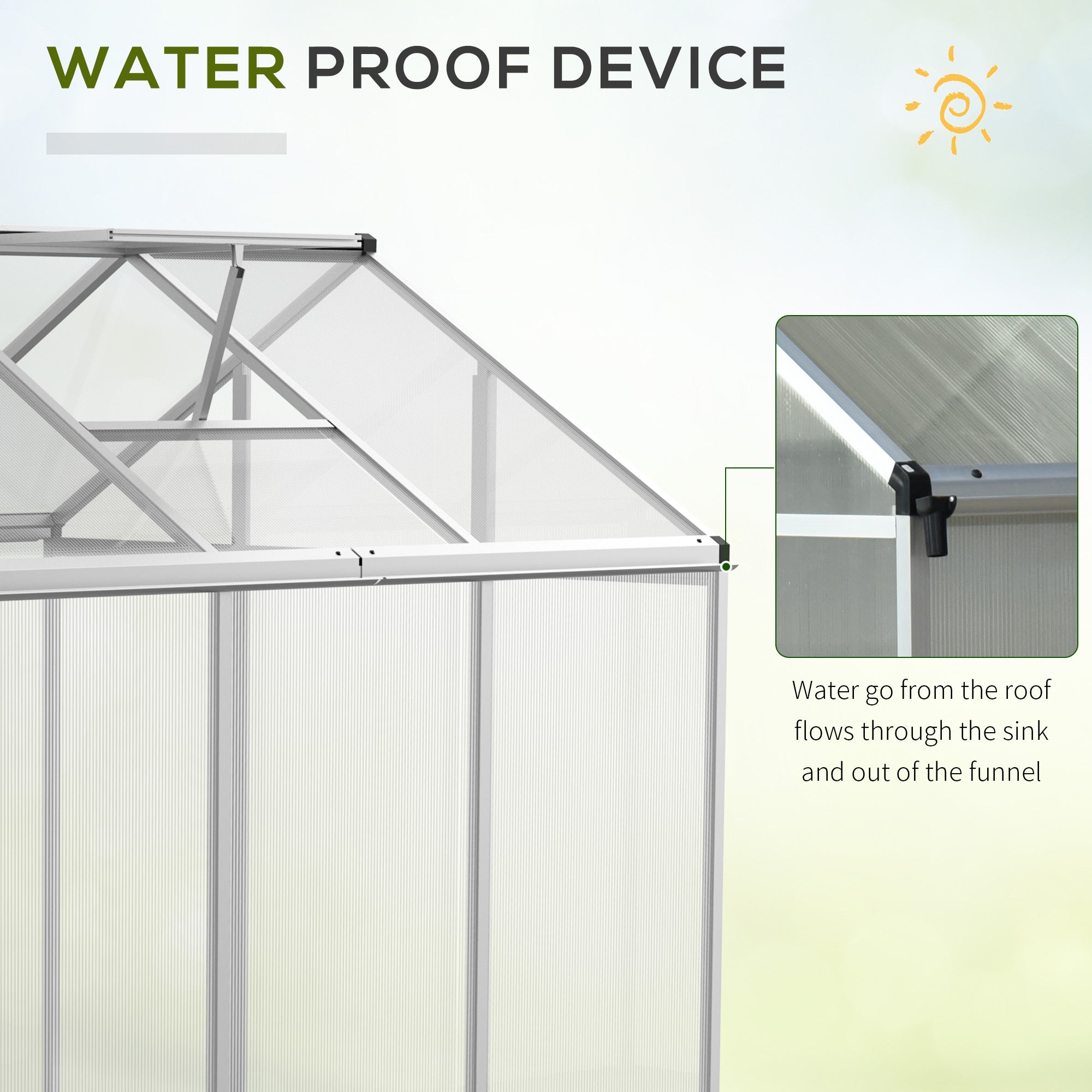 6' L x 6' W Walk-In Polycarbonate Greenhouse with Roof Vent for Ventilation & Rain Gutter for Winter