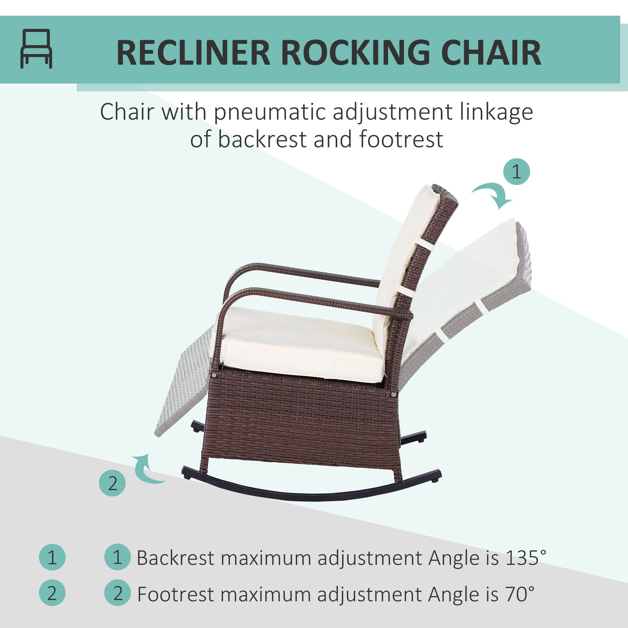 PE Rattan Rocking Recliner with Footrest