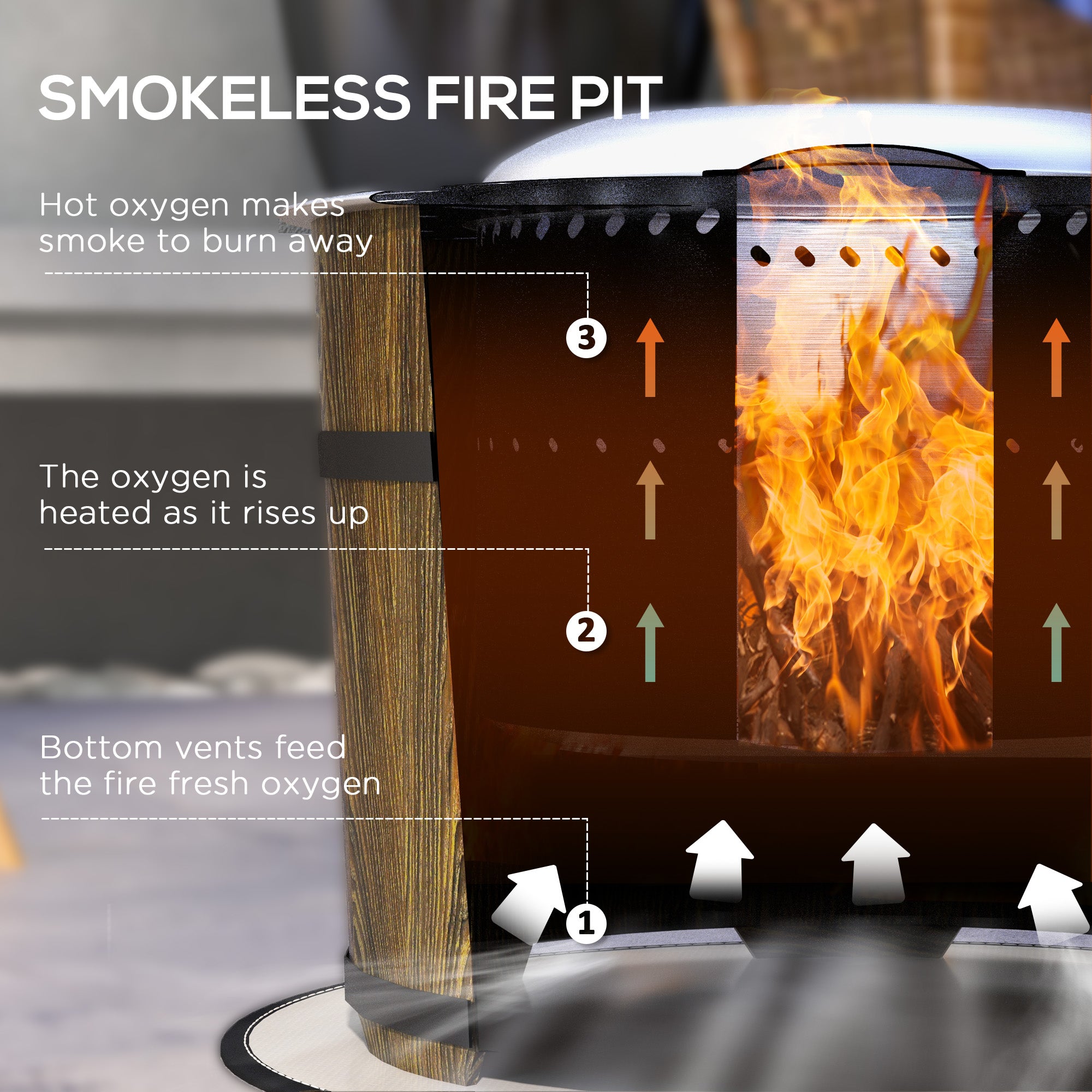 Smokeless Fire Pit, Portable Camping Bonfire Stove with Mat for Backyard, Patio, Picnic, Magnesium Oxide
