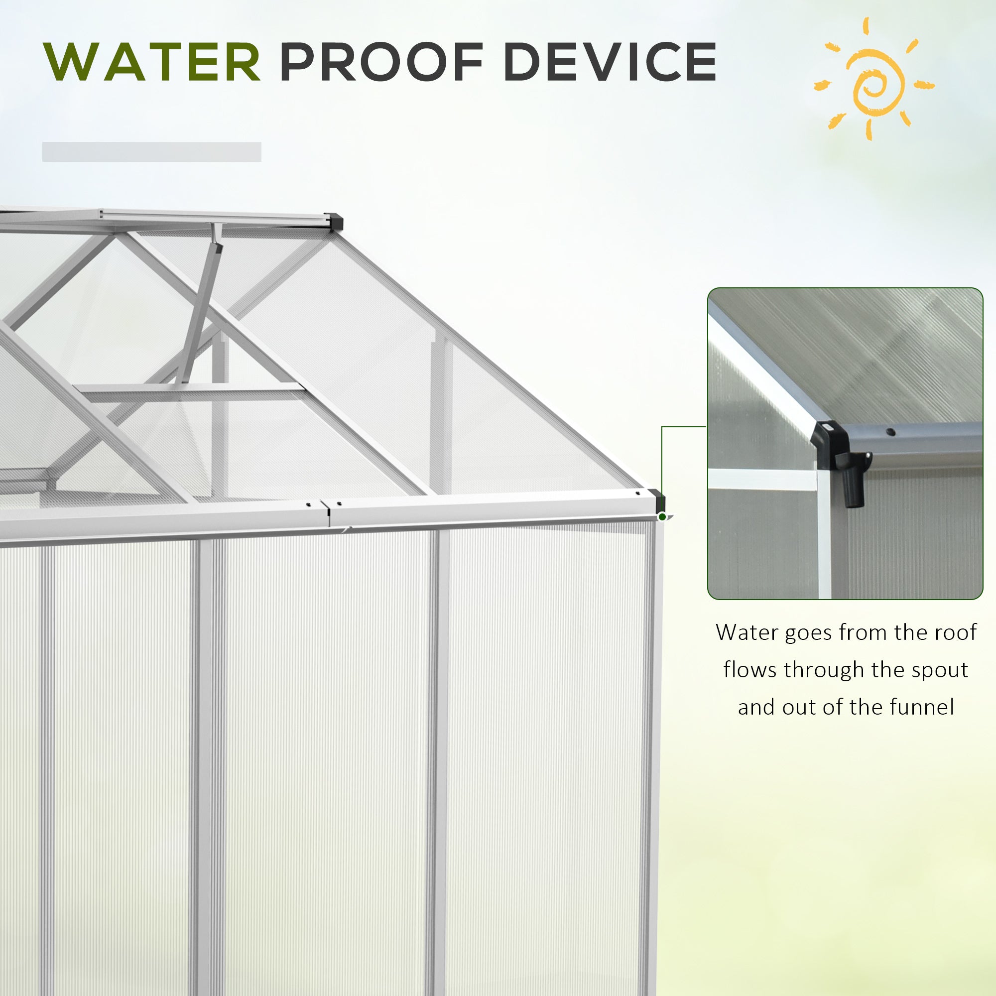6' L x 6' W Walk-In Polycarbonate Greenhouse with Roof Vent for Ventilation & Rain Gutter for Winter