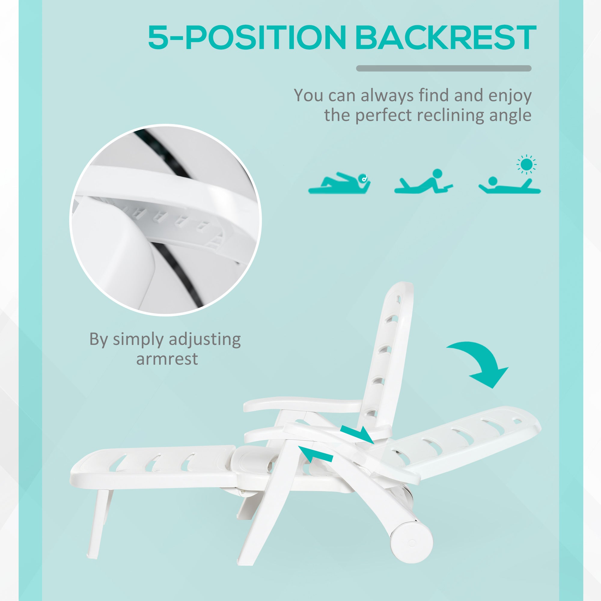 Outdoor Chaise Lounge Chair on Wheels, Waterproof, Quick Assembly, Folding, 5 Level Adjustable Backrest for Pool, White