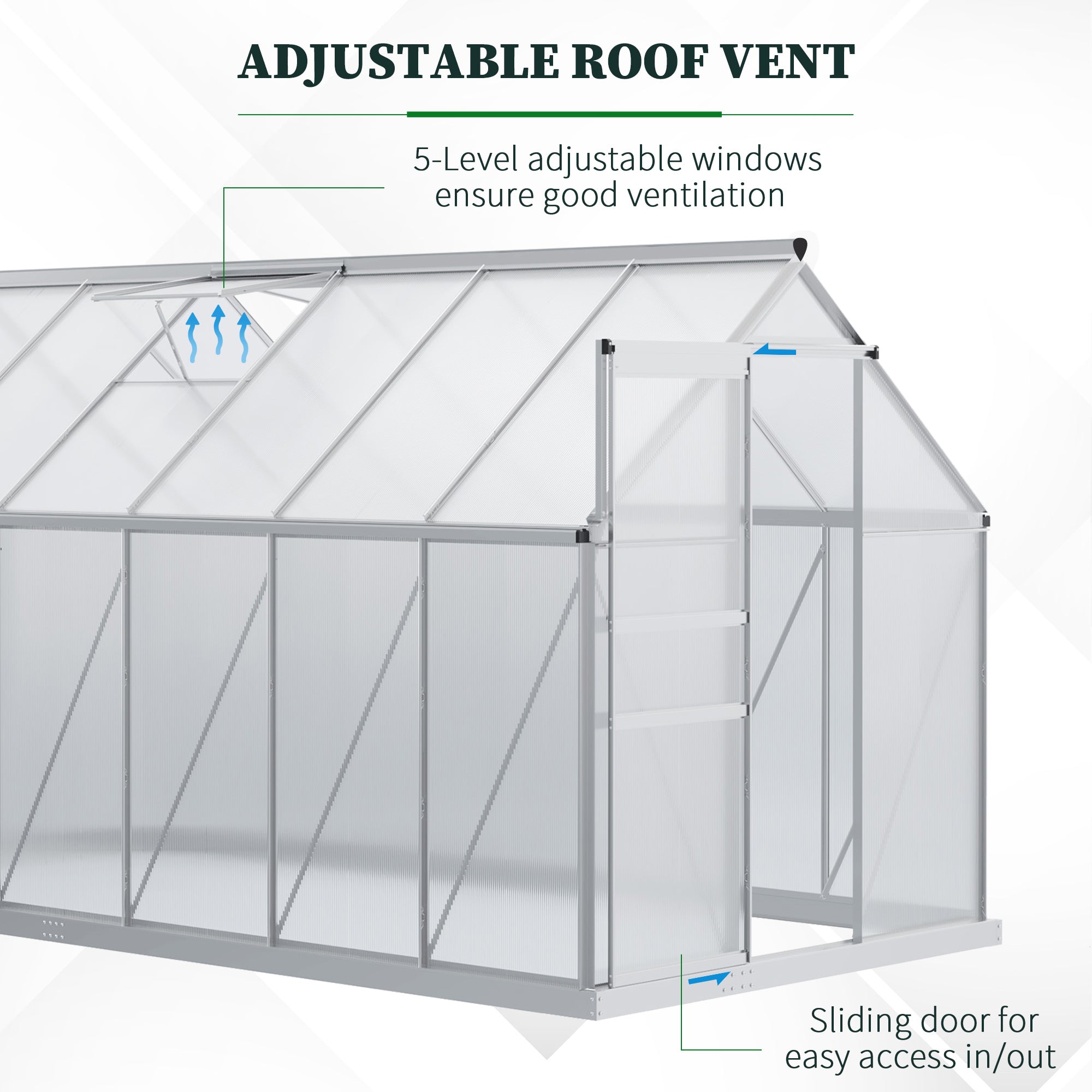 6' x 6' x 6.5' Polycarbonate Greenhouse with Aluminum Frame, Walk-in Heavy Duty Green House with Adjustable Roof Vent, Rain Gutter and Sliding Door for Winter, Silver