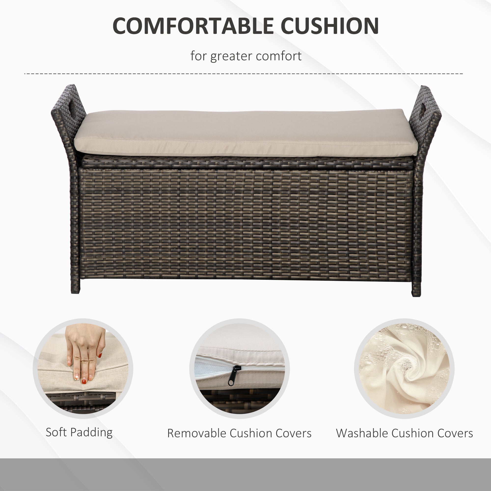 29 Gallon Patio Wicker Storage Bench, Outdoor PE Rattan Furniture, 2-In-1 Large Capacity Rectangle Garden Storage Box with Handles and Cushion