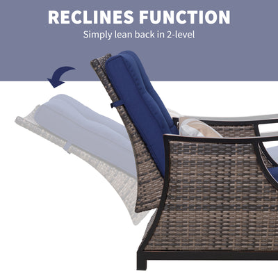 Outdoor Recliner Chair with Cushion, Rust-Resistant Aluminum Frames PE Wicker Patio Lounge Chaise Chair with Adjustable Reclining Backrest and Footrest, Pillow, Dark Blue
