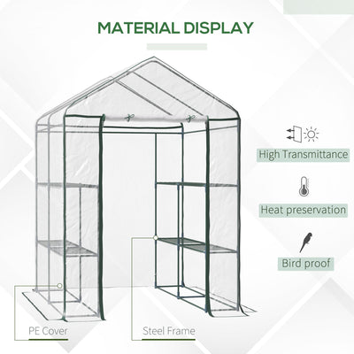 5' x 5' x 6' Mini Walk-in Greenhouse Kit, Portable Green House with 3 Tier Shelves, Roll-Up Door, and Weatherized Plastic Cover for Backyard Garden, Clear