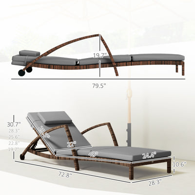Set of 2 Wicker Chaise Lounge Chair Outdoor Patio Lounger with 5 Adjustable Back, Wheels, Cushion, and Armrests, Gray