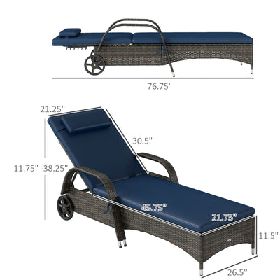 2 Reclining Chaise Lounge Chairs, Rolling Outdoor Chairs with Cushion, Pillow, Headrest, Armrests, and Wheels