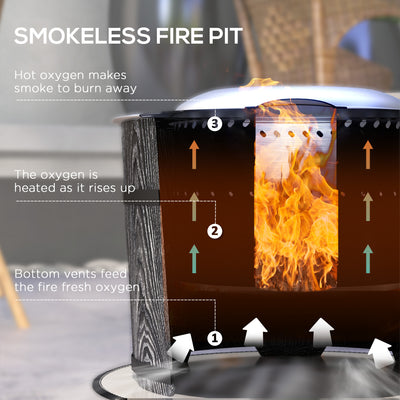 Smokeless Fire Pit, Portable Camping Bonfire Stove with Mat for Backyard, Patio, Picnic, Magnesium Oxide