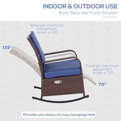 PE Rattan Rocking Recliner with Footrest