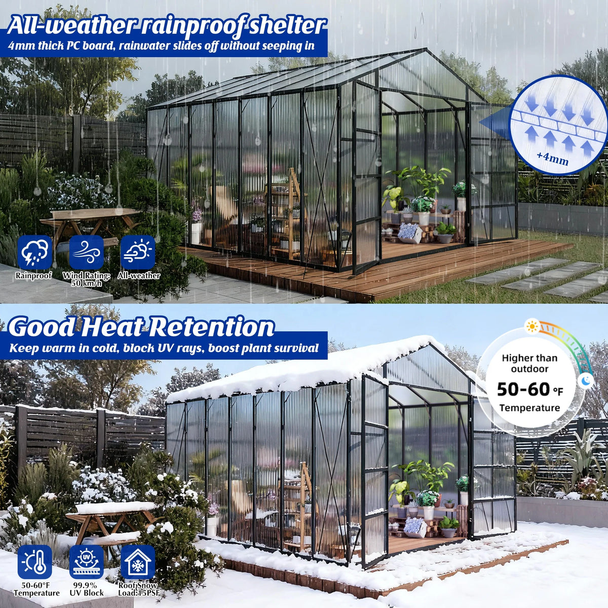 Broadmeadow 10x14 greenhouse in rain and snow, with 4 mm polycarbonate panels