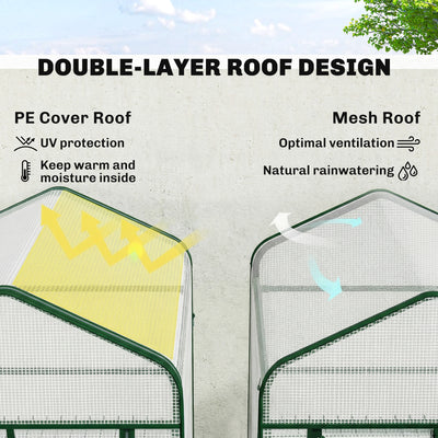 Mini Greenhouse with Screen Roof, Portable Small Greenhouse with Roll-Up Zipper Door, 27.6" x 19.7" x 50"