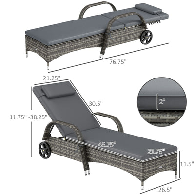 2 Reclining Chaise Lounge Chairs, Rolling Outdoor Chairs with Cushion, Pillow, Headrest, Armrests, and Wheels
