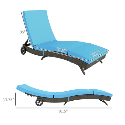 Patio Wicker Chaise Lounge Chair, Outdoor PE Rattan Sun lounger with Adjustable Backrest and 2 Wheels