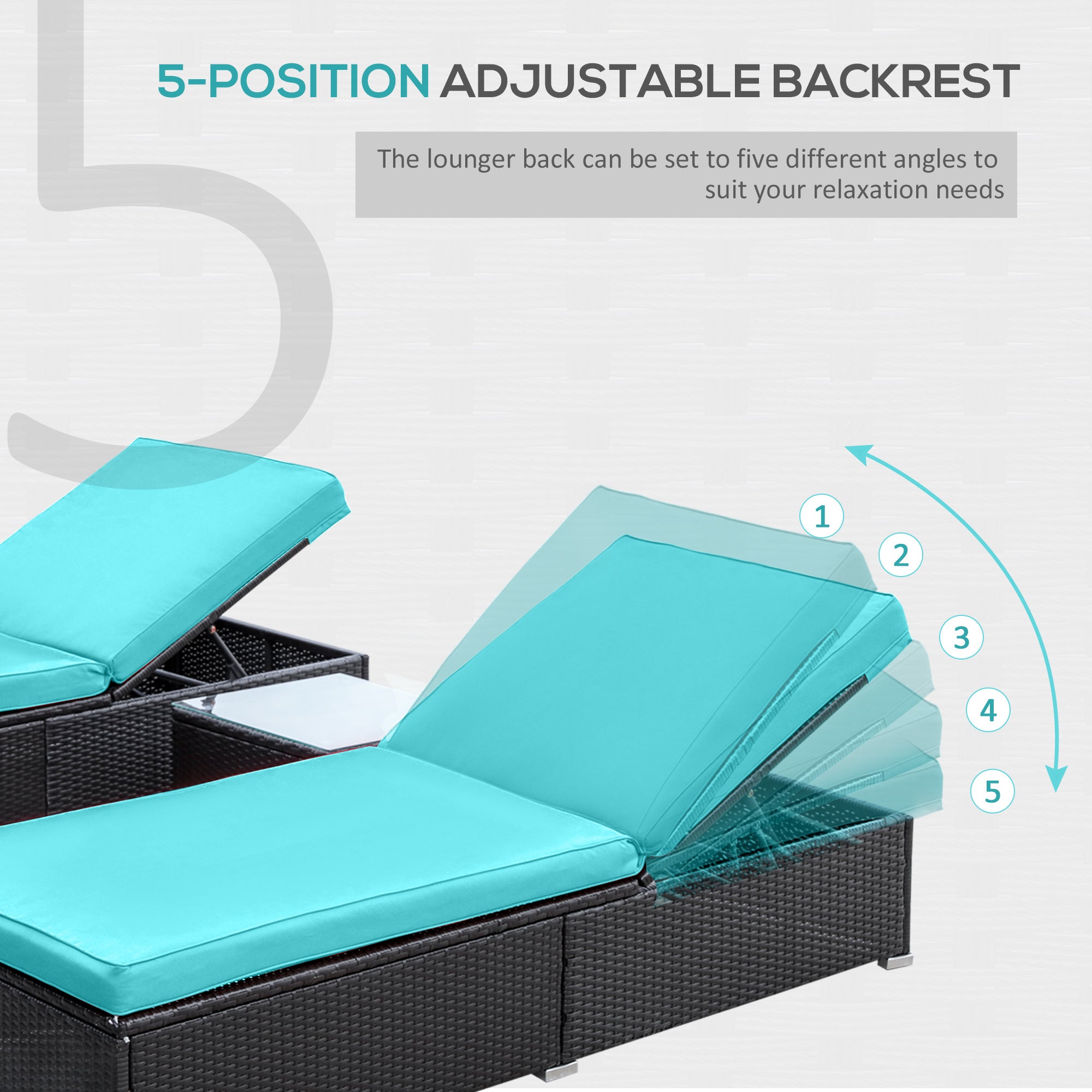 Chaise Lounge Chair Set of 2 with 5 Angle Backrest, Outdoor Coffee Table, Water Repellent Cushions, PE Rattan Wicker Poolside Chairs, 3-Piece Pool Furniture Set, Dark Brown/Turquoise
