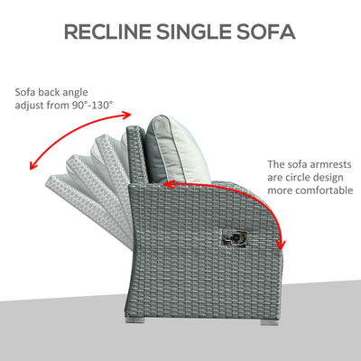 6-PCs Patio Furniture Sets Outdoor Wicker Sofa Set Rattan Angle Adjustable Recline Single Chair Conversation Set, Ottomans, w/ Polyester Tea Table Gas Spring  & Soft Washable Cushions, Grey