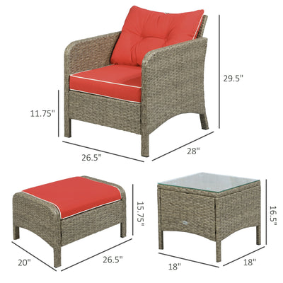 5 Pieces Rattan Wicker Lounge Chair Outdoor Patio Conversation Set with 2 Cushioned Chairs, 2 Ottomans and Tempered Glass Top Coffee Table