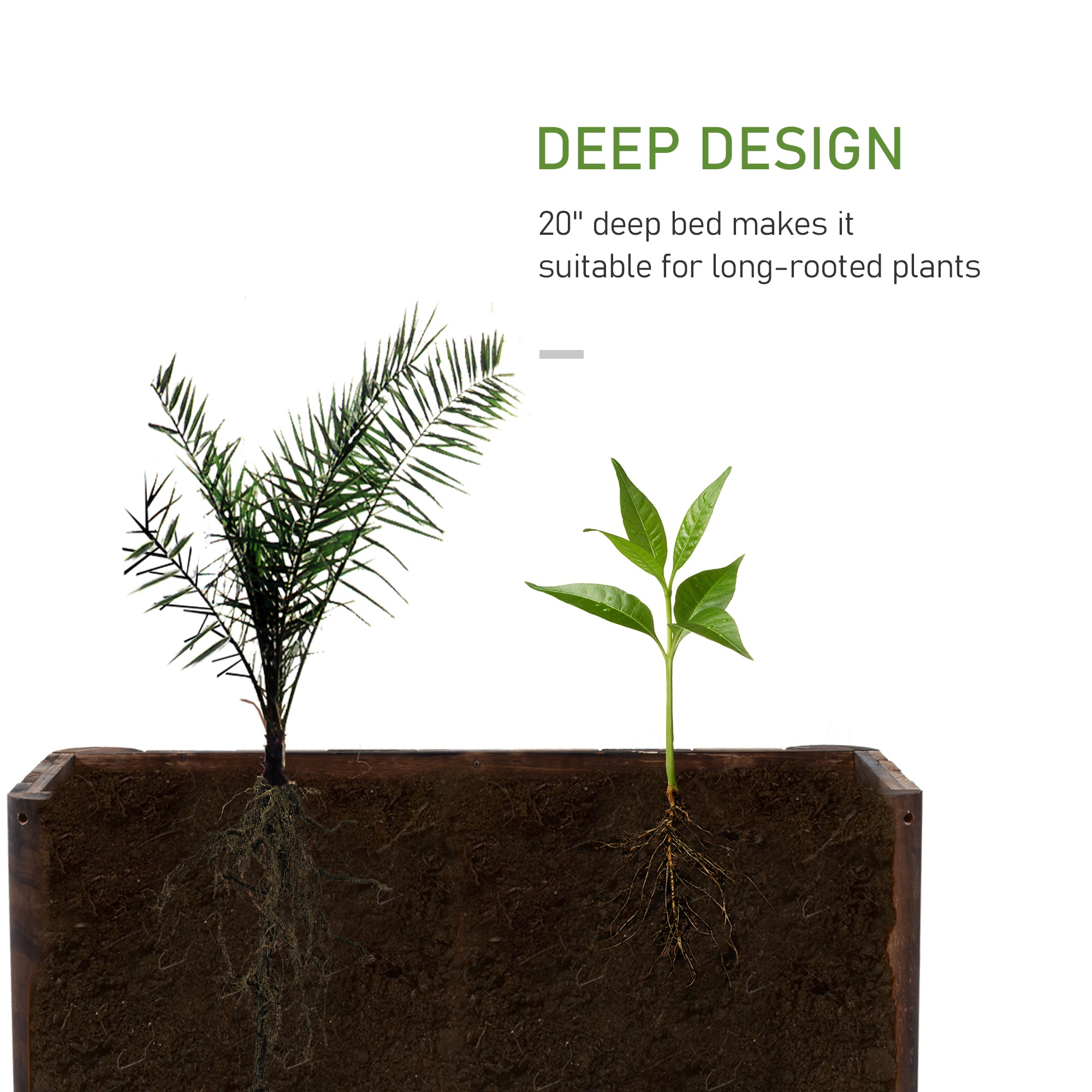 48" x 20" x 18" Raised Garden Bed, Raised Planter Box, Wooden Planter Raised Bed with Drainage Gaps & Lightweight Build