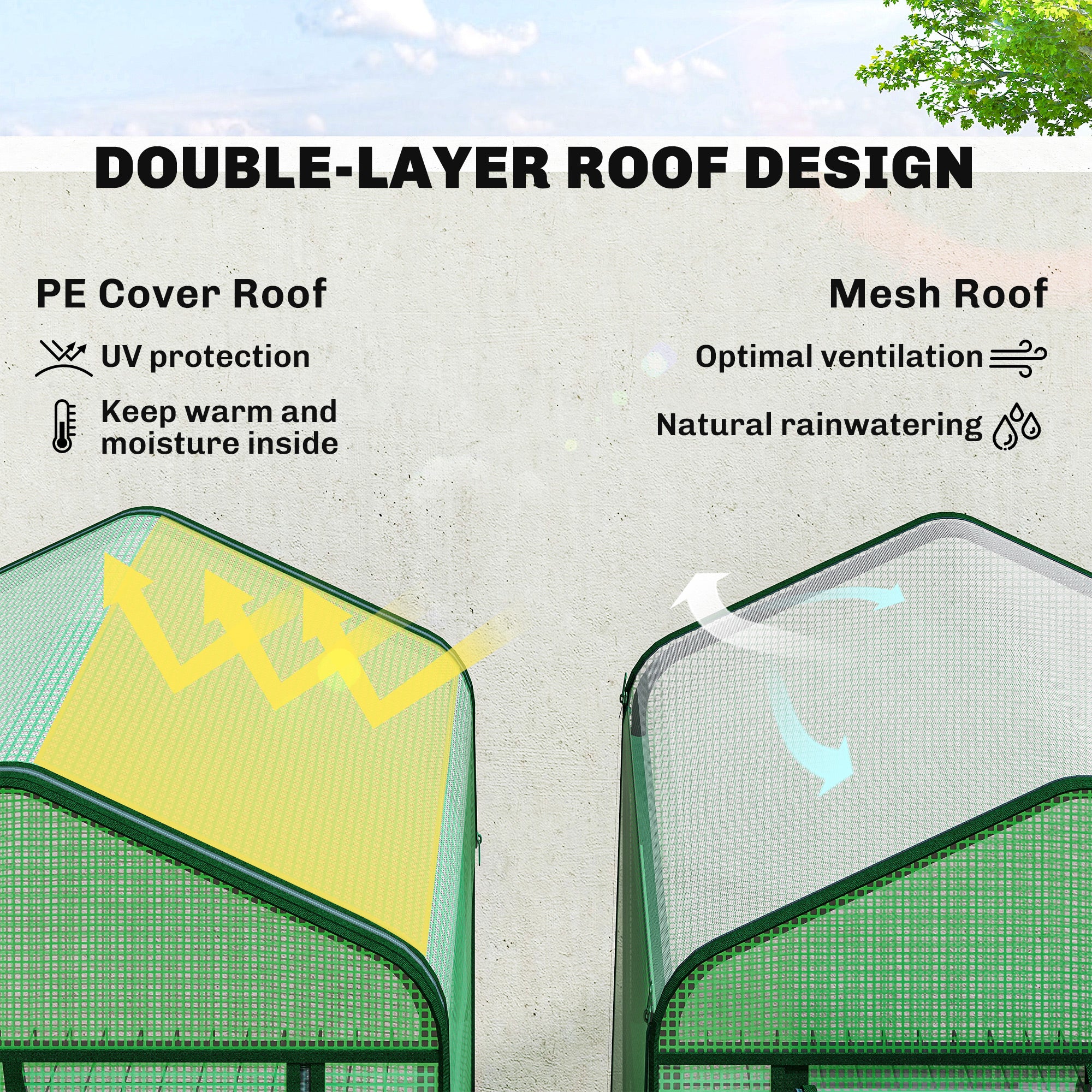 Mini Greenhouse with Screen Roof, Portable Small Greenhouse with Roll-Up Zipper Door, 27.6" x 19.7" x 50"
