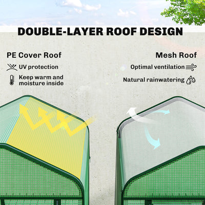 Mini Greenhouse with Screen Roof, Portable Small Greenhouse with Roll-Up Zipper Door, 27.6" x 19.7" x 50"