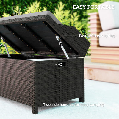 Outdoor Wicker Storage Bench with Storage & Cushion, Gray