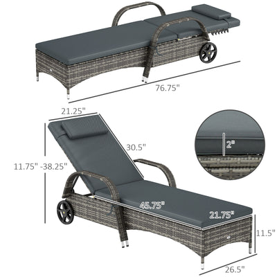 Outdoor Chaise Lounge, 5-Level Adjustable Backrest Rattan Pool Lounge Chair with Wheels, Cushion & Headrest