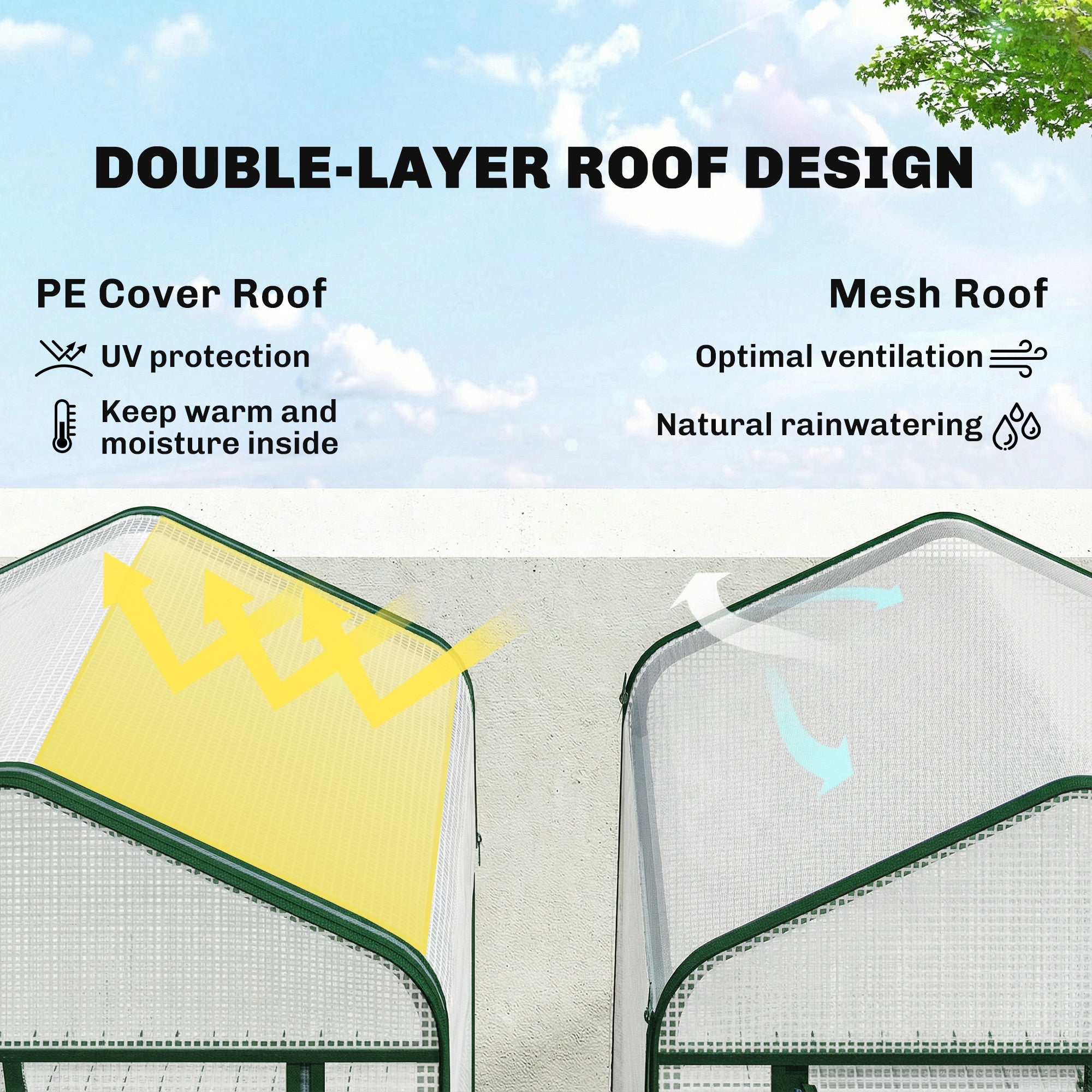 Mini Greenhouse with Screen Roof, 5 Tier Portable Small Greenhouse with High Strength PE Cover