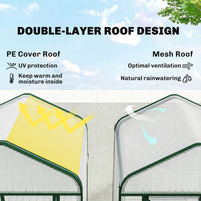 Mini Greenhouse with Screen Roof, 5 Tier Portable Small Greenhouse with High Strength PE Cover