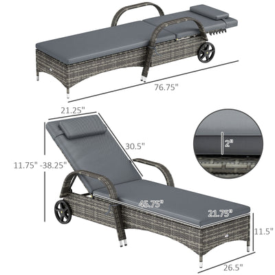 Outdoor Chaise Lounge, 5-Level Adjustable Backrest Rattan Pool Lounge Chair with Wheels, Cushion & Headrest