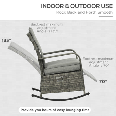 PE Rattan Rocking Recliner with Footrest
