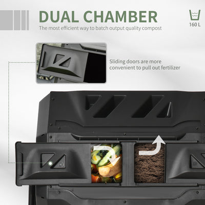 Tumbling Compost Bin Outdoor 360° Dual Chamber Rotating Composter 43 Gallon