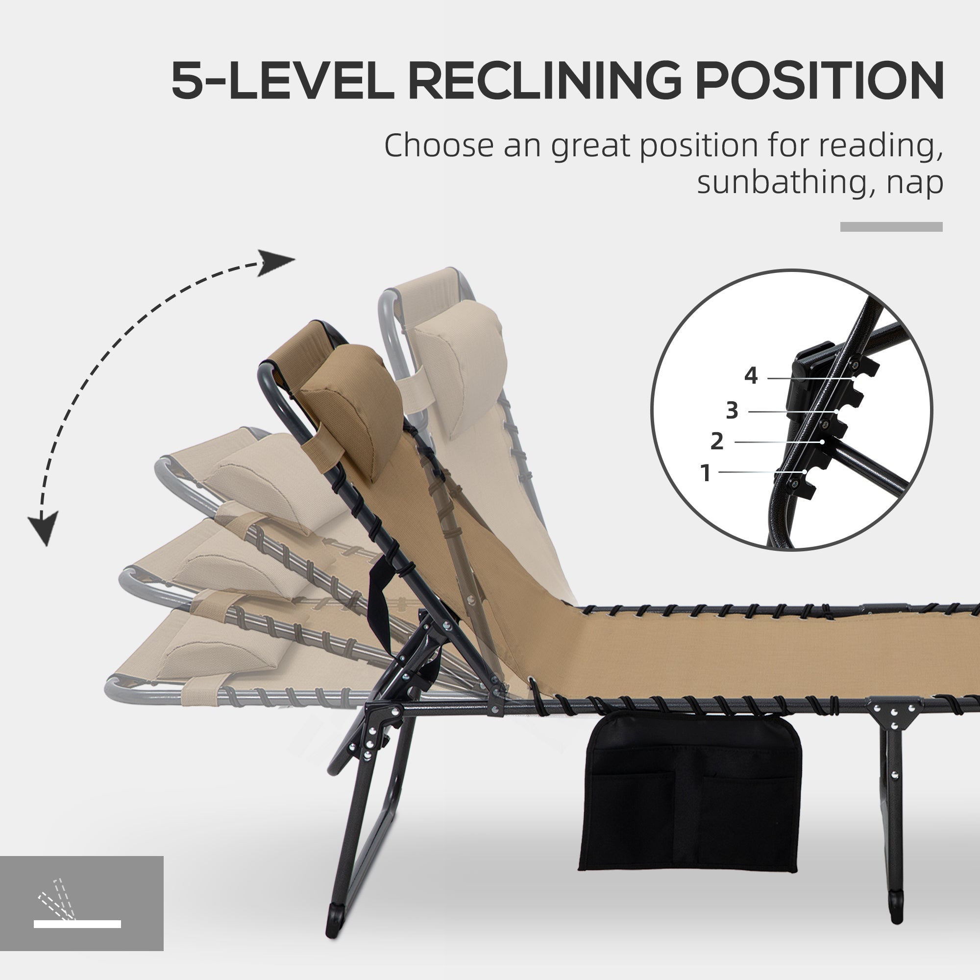 2 Piece Folding Chaise Lounge Pool Chairs with 5-level Reclining Back, Reading Hole, Side Pocket