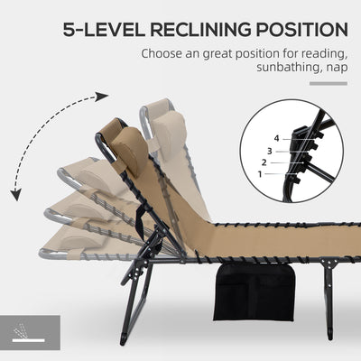 2 Piece Folding Chaise Lounge Pool Chairs with 5-level Reclining Back, Reading Hole, Side Pocket