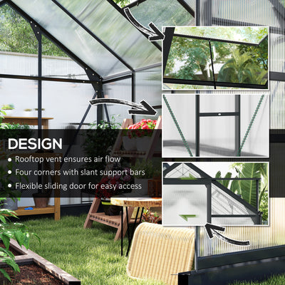 Greenhouse for Outdoors, Polycarbonate Greenhouse with Rain Gutter and Roof Vent, Aluminum Walk-in Green House for Patio Backyard Garden