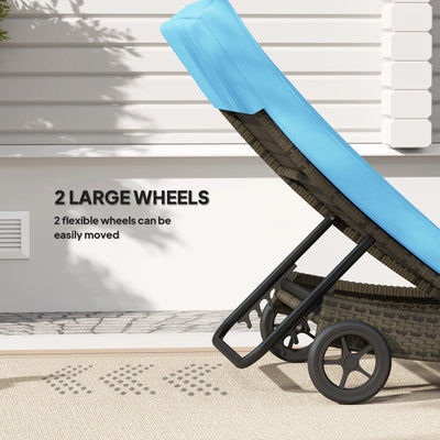 Patio Wicker Chaise Lounge Chair, Outdoor PE Rattan Sun lounger with Adjustable Backrest and 2 Wheels