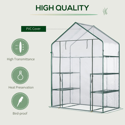 5' x 2.5' x 6.5' Mini Walk-in Greenhouse Kit, Portable Green House with 3 Tier Shelves, Roll-Up Door, and Weatherized Plastic Cover for Backyard Garden, Clear